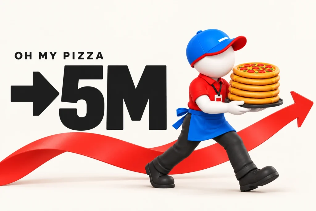 An arrow points toward 5M as the Oh My Pizza worker carries pizzas forward.